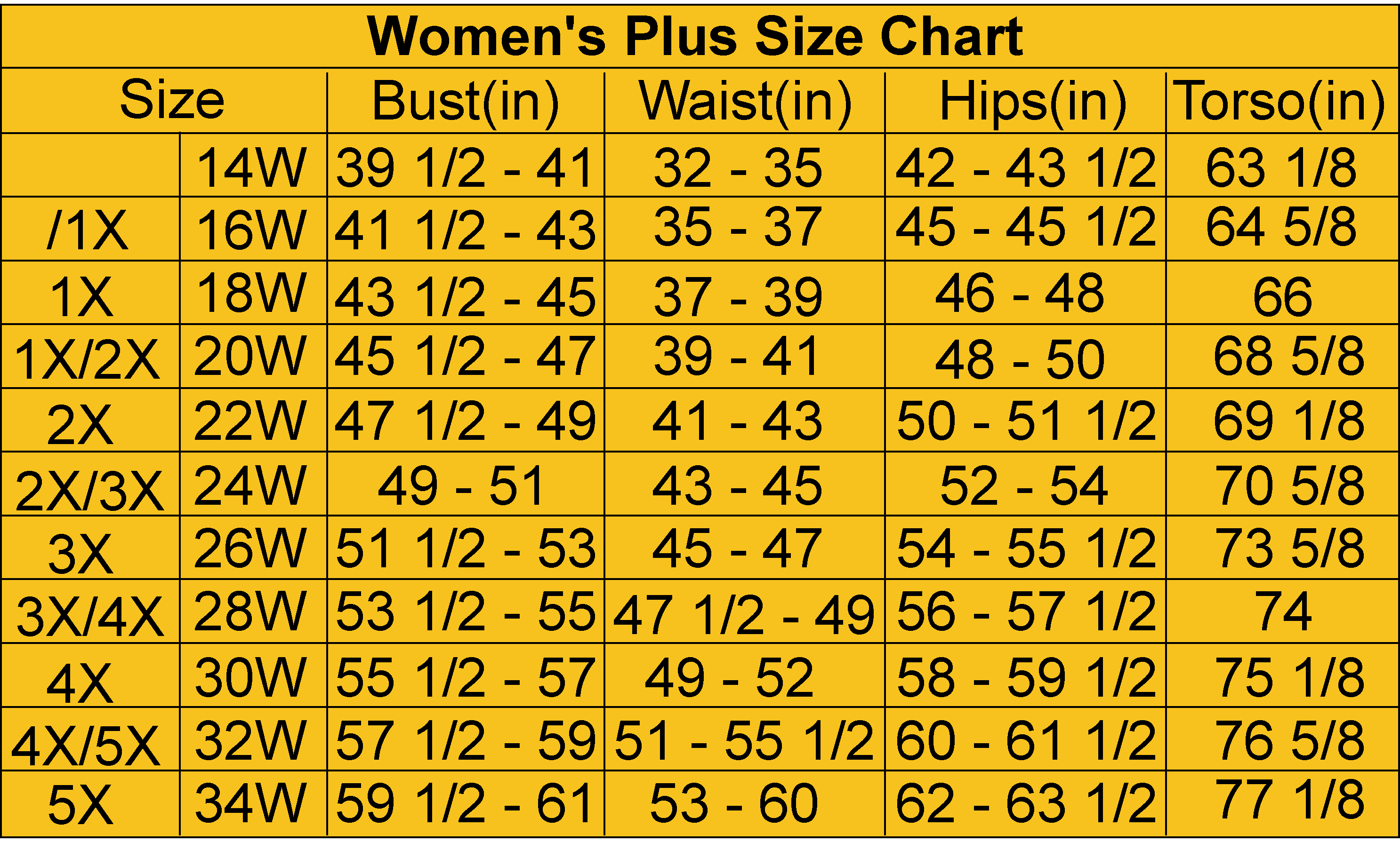 Healthy weight for 5 6 female with large breasts Women S Size Chart For Clothes
