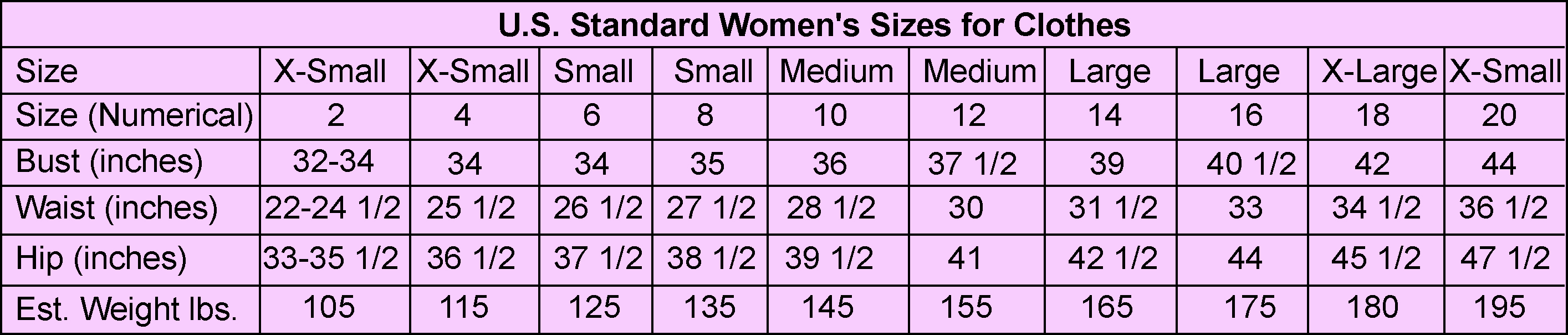 Women's size chart for clothes.
